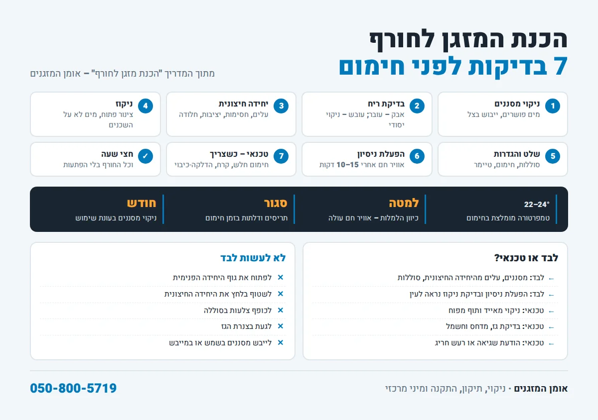 אינפוגרפיקה: 7 בדיקות להכנת מזגן לחורף, טיפים לחימום חסכוני, מה עושים לבד ומה משאירים לטכנאי